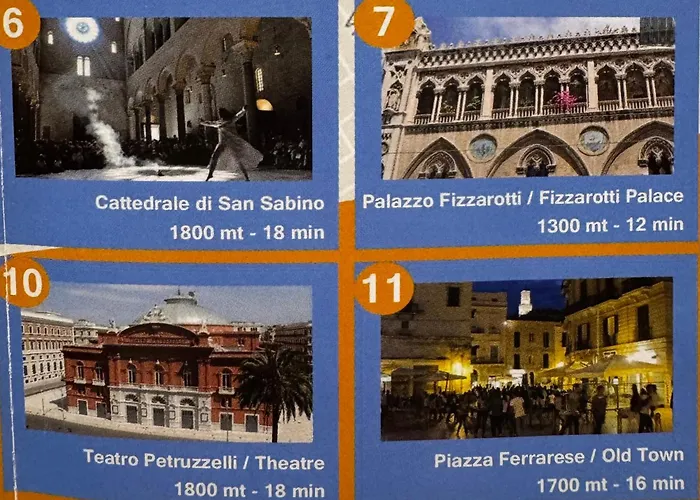 Gl Sun Palace Μπάρι